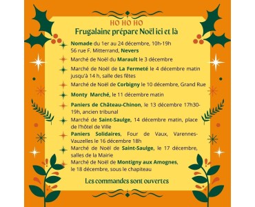 Marchés de Noël 2022